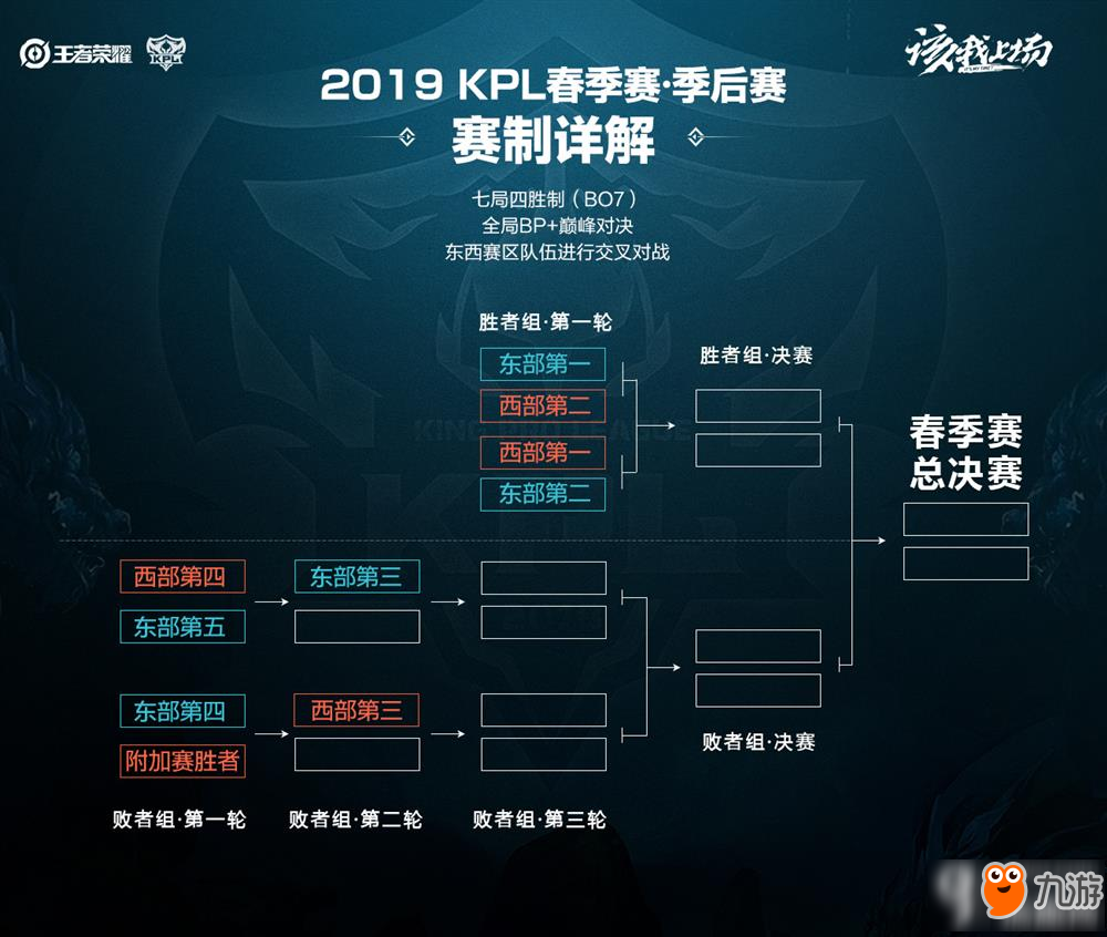 切尔西门将 切尔西门将