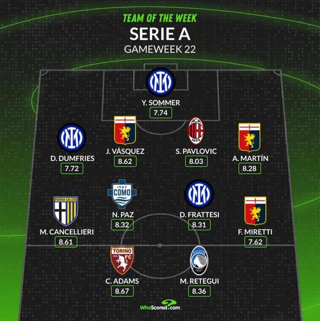 他个人的高 他个人的高