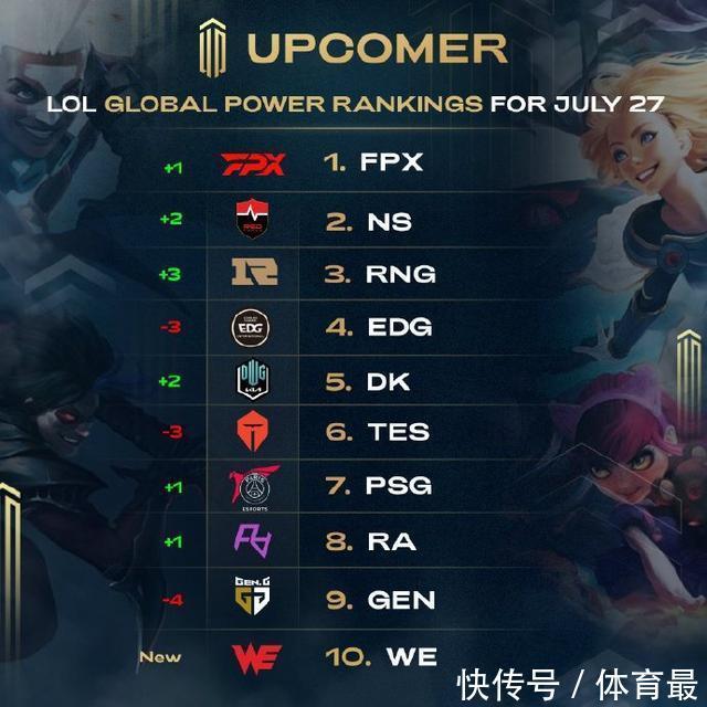 敏锐的场上 敏锐的场上