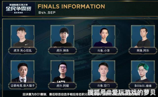 双重压力 双重压力