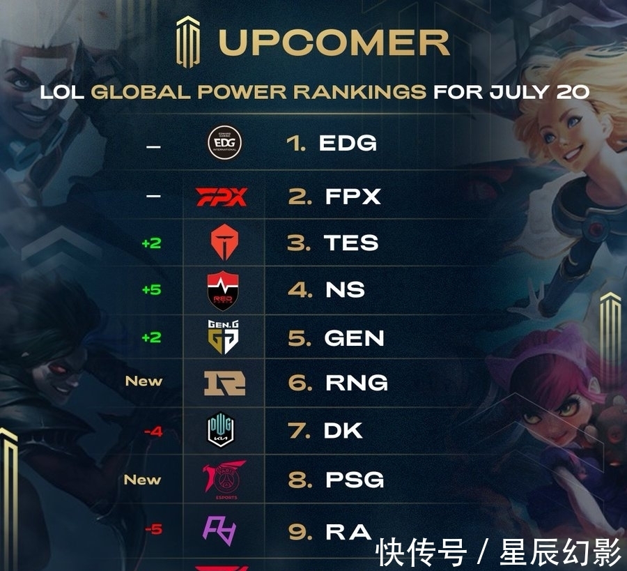 的薪资比拼 的薪资比拼