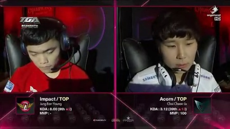 择上过于追 择上过于追