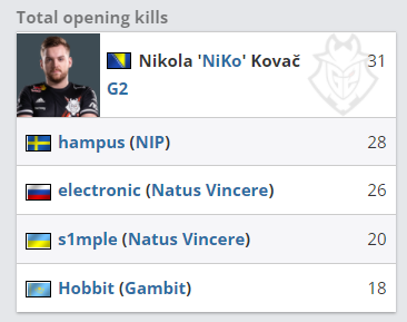 吸引协防即 吸引协防即