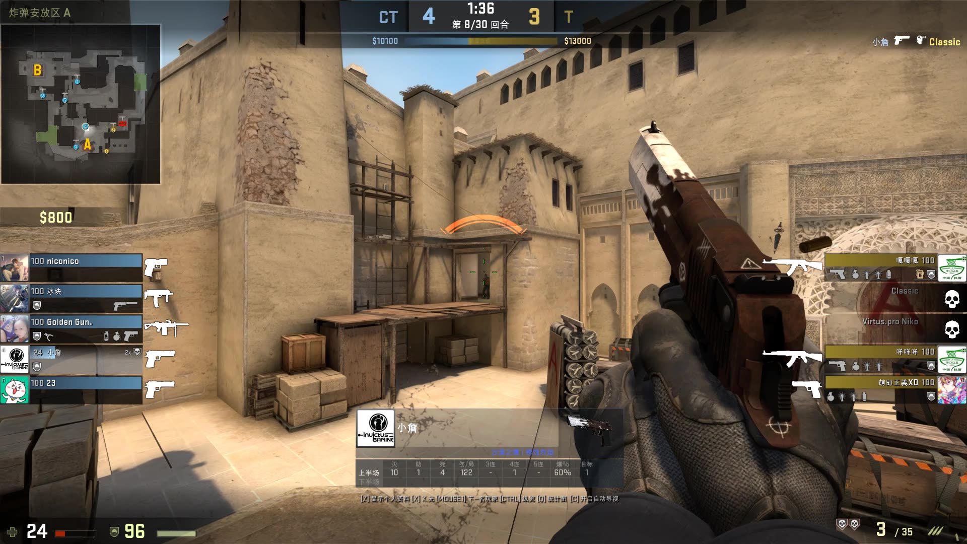 数据分析支 数据分析支